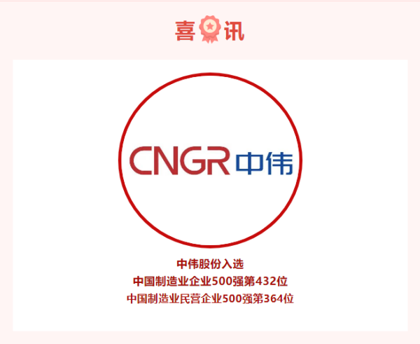 喜訊！連續(xù)入選兩大500強(qiáng)企業(yè)榜單，中偉股份高質(zhì)量發(fā)展進(jìn)行時(shí)